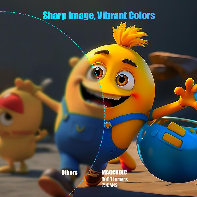 Magcubic HY300Pro+ Mini Smart Projector