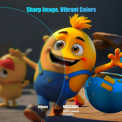 Magcubic HY300Pro+ Mini Smart Projector